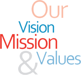 Vision Mission Vision Mission