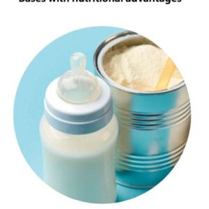 Binders and hydrolised flour